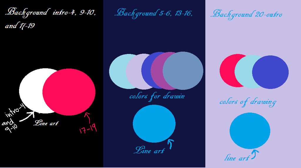 Deviantart Color Map First Map Color by AmandaCupcake1 on DeviantArt