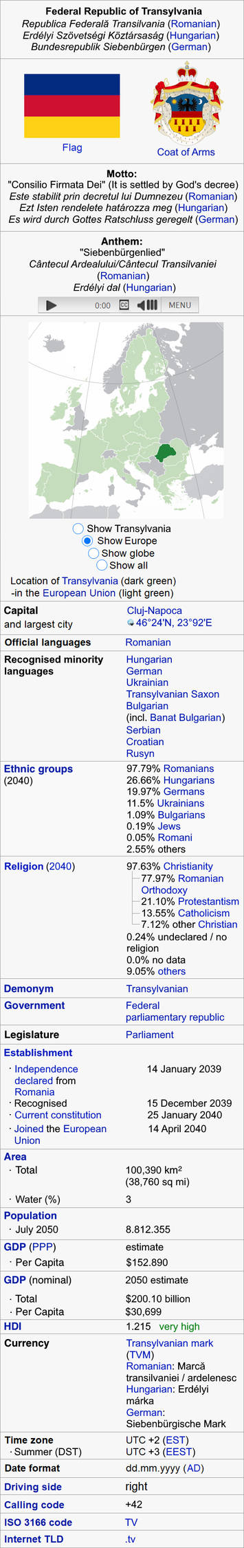Deviantart Wikipedia Transylvania - Wikipedia - Infobox by MoldaviaballGeneral on DeviantArt