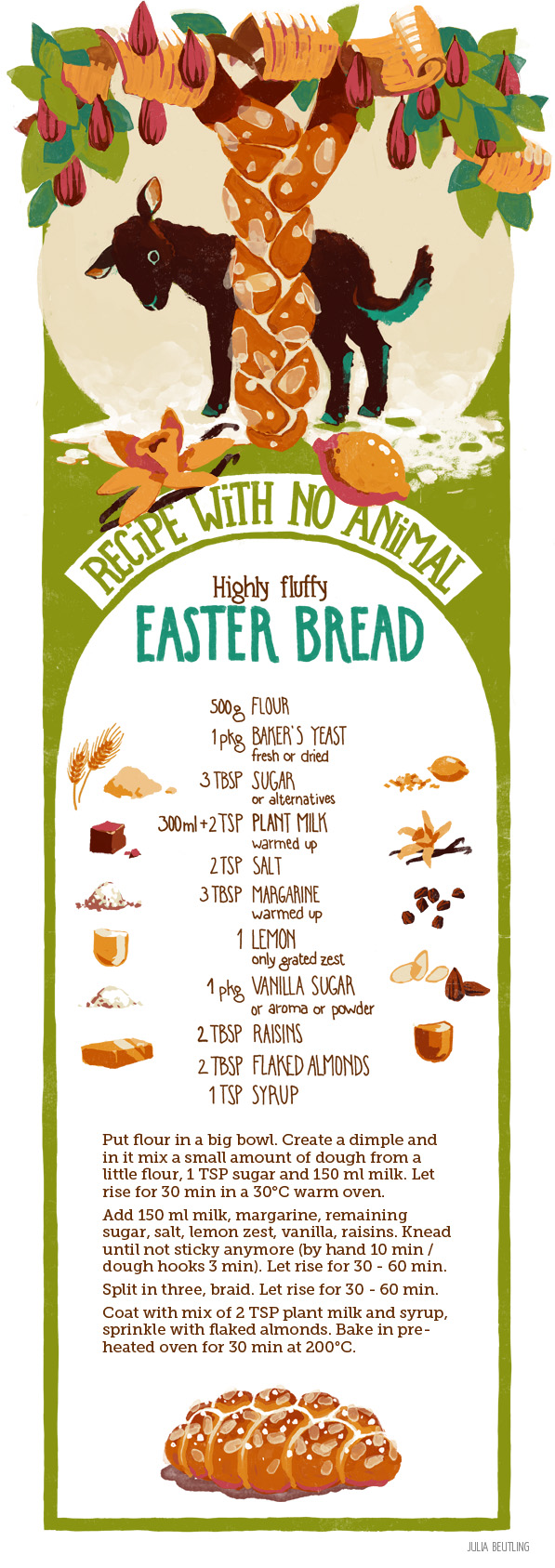 Recipe with no Animal: Easter Bread