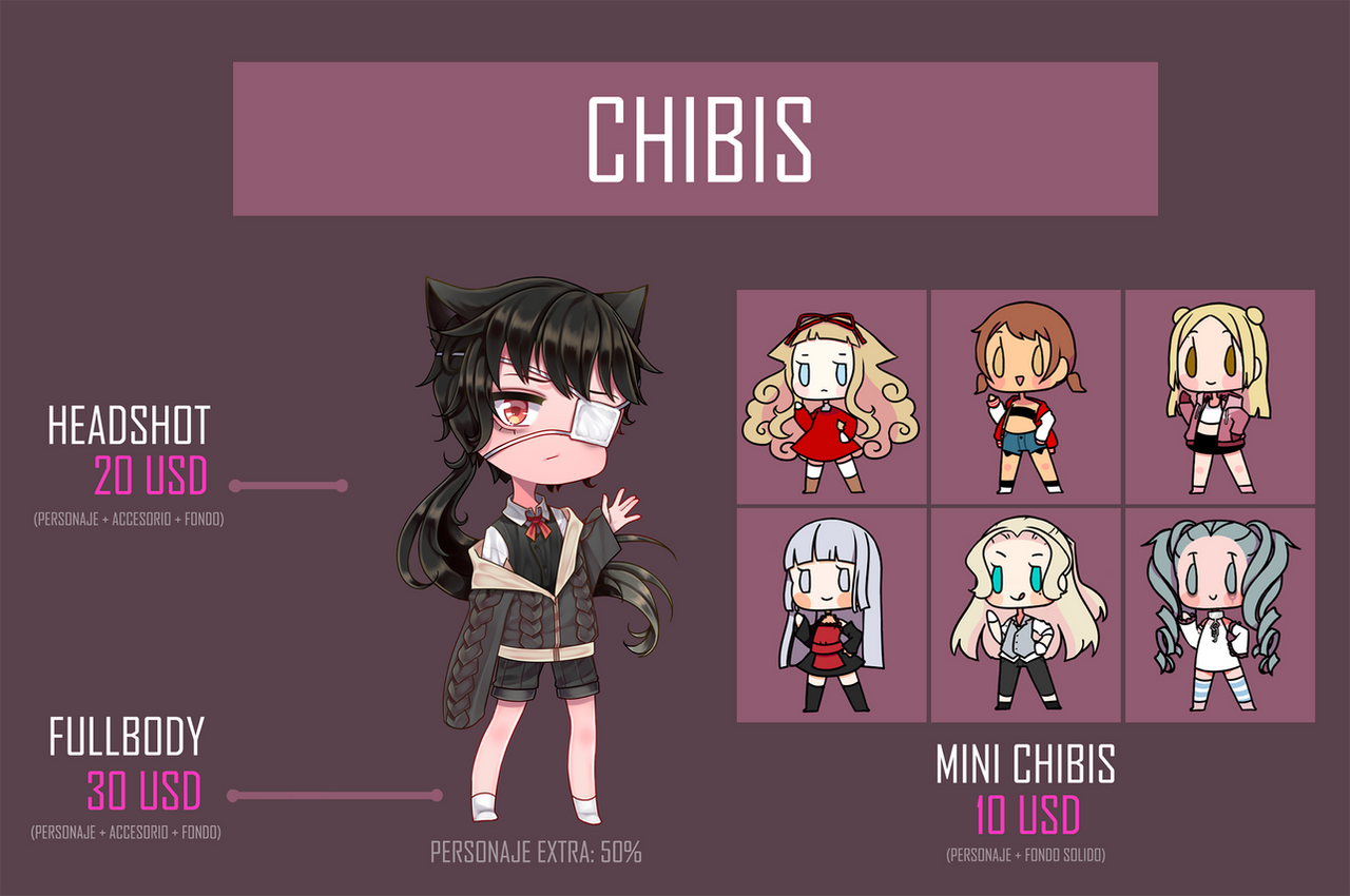 Chibi R32 Comisiones Chibis by YoDibujo1 on DeviantArt