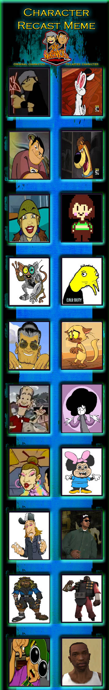 It's the nutshack Recast Meme by TheMasterFlippy on DeviantArt
