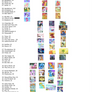 Mlp list of all ages