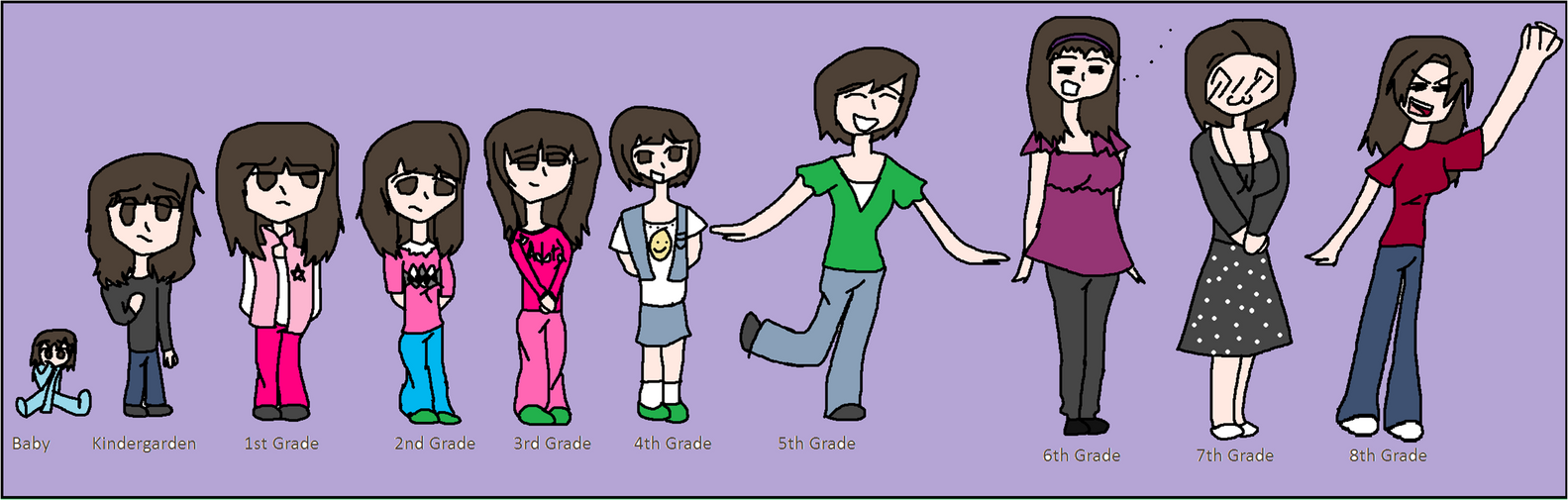 Animation Timeline Deviantart Timeline by fffe443455 on DeviantArt