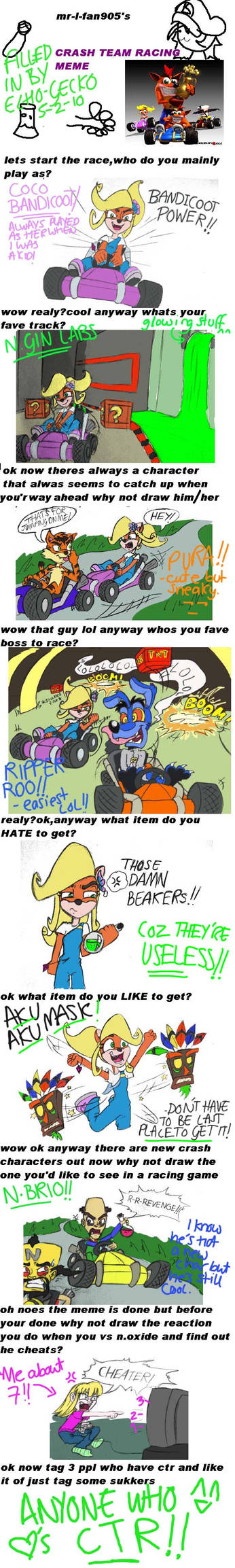 IT'S A CTR MEME