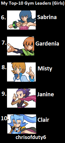 Top-10 VS Gym Leader Sprites 1