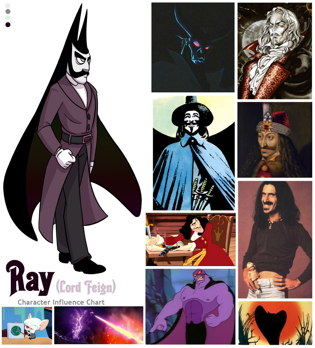 Ray- Character Influence Chart by anniemae04 on DeviantArt