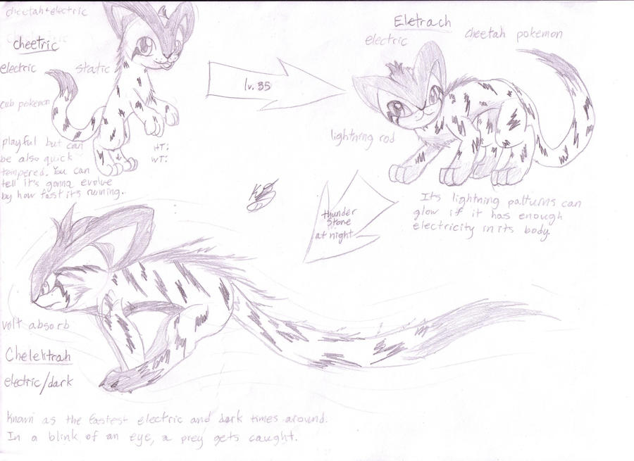 Cheetric Cheetric, Eletrach, and Chelektrah by MistrissTheHedgehog on DeviantArt