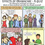 Effects of Obamacare