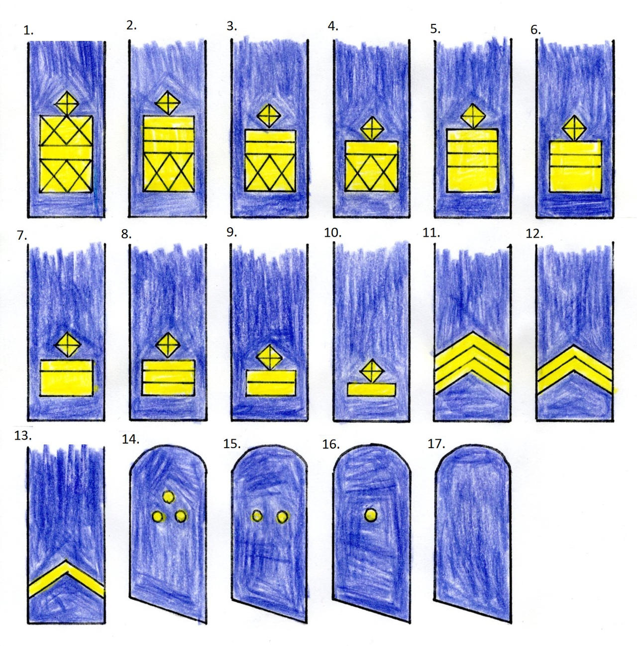 Military ranks of Bracterian navy by JR-Imperator on DeviantArt