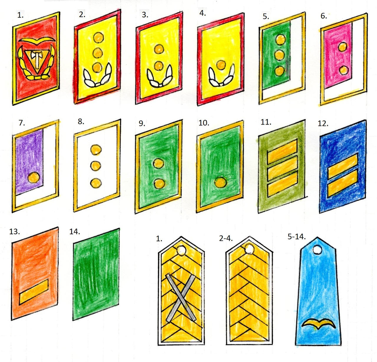 Military Ranks Deviantart Klozvian Air force ranks by JR-Imperator on DeviantArt