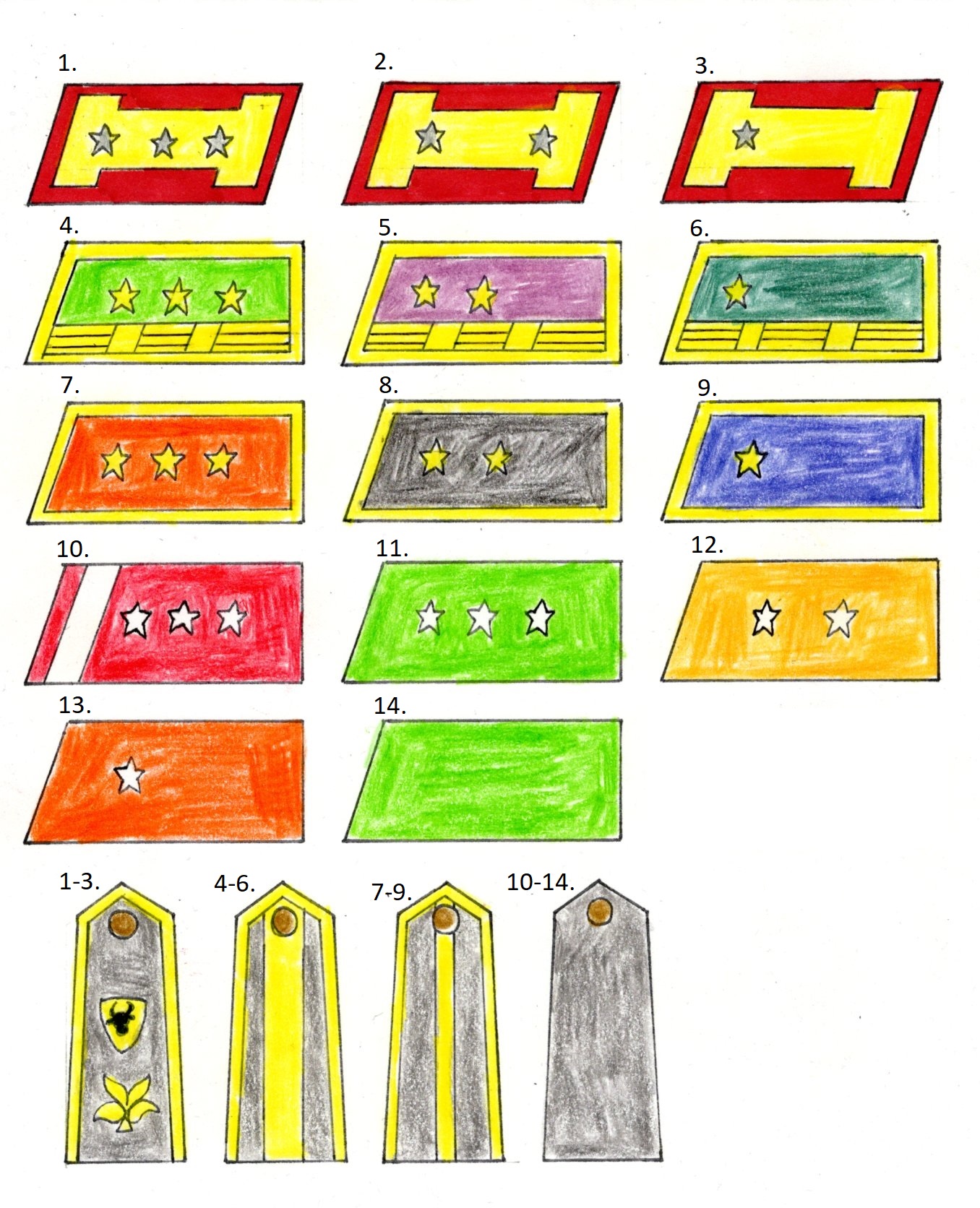 Military Ranks Deviantart Zergoan military rank in 40's by JR-Imperator on DeviantArt
