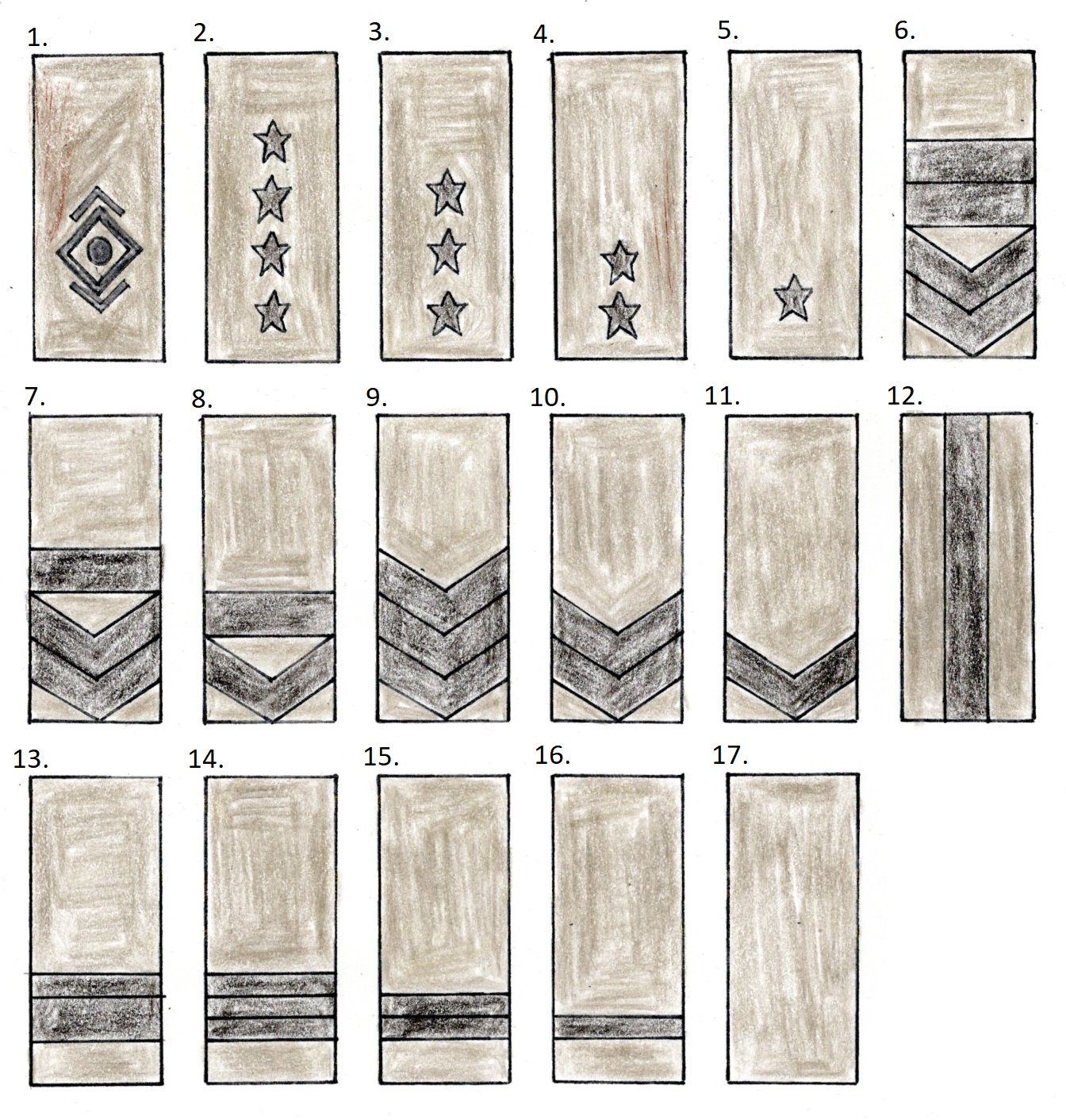 Military Ranks Deviantart Zenith Military rank by JR-Imperator on DeviantArt