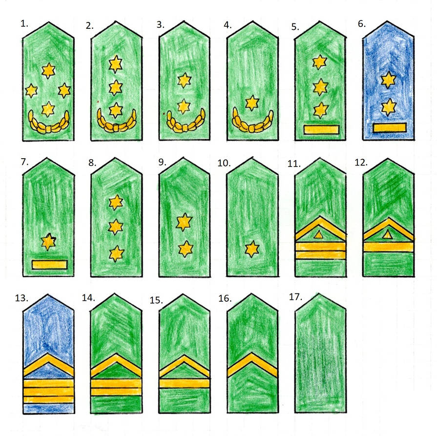 70 Rank Andros Military rank by JR-Imperator on DeviantArt