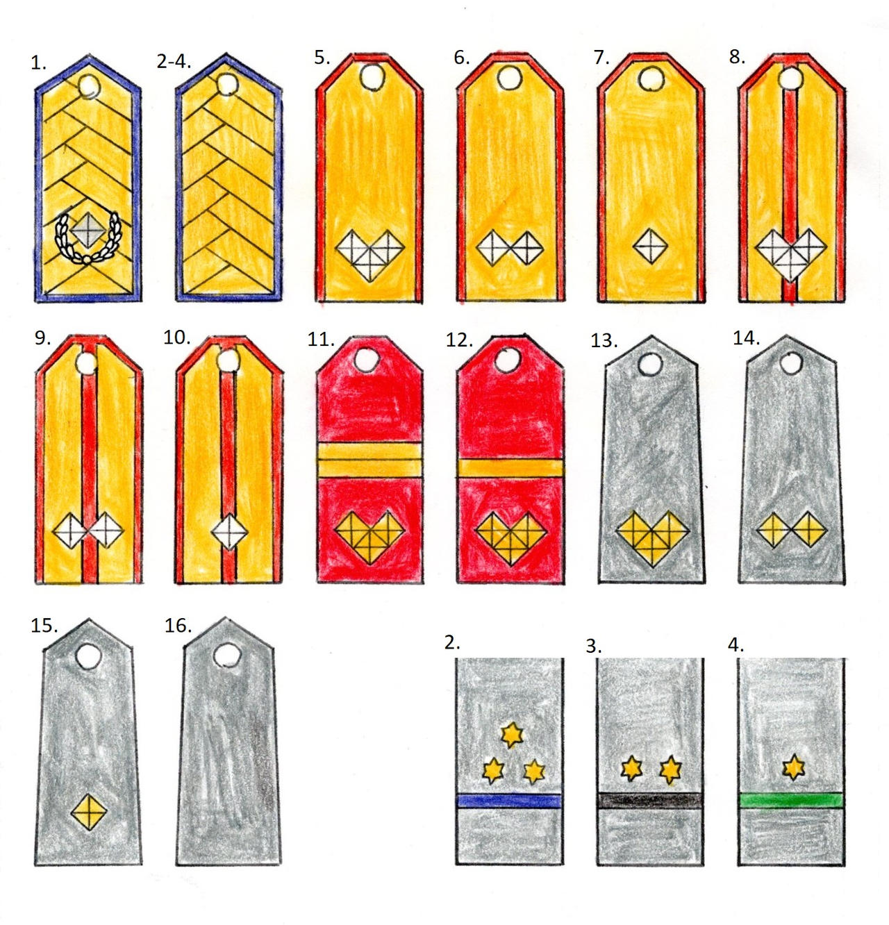 Military Ranks Deviantart Barbarian military rank 30's by JR-Imperator on DeviantArt