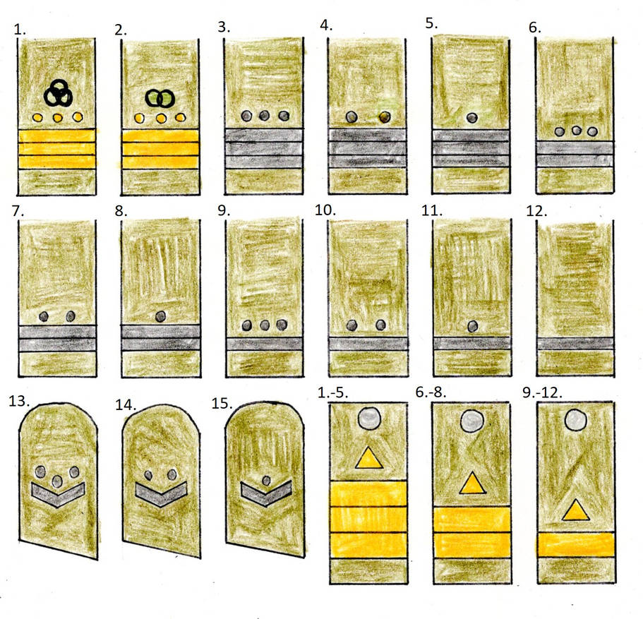 Military Ranks Deviantart Dimir Khanate military rank by JR-Imperator on DeviantArt