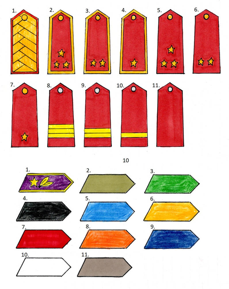 Military Ranks Deviantart Sargassian military ranks by JR-Imperator on DeviantArt