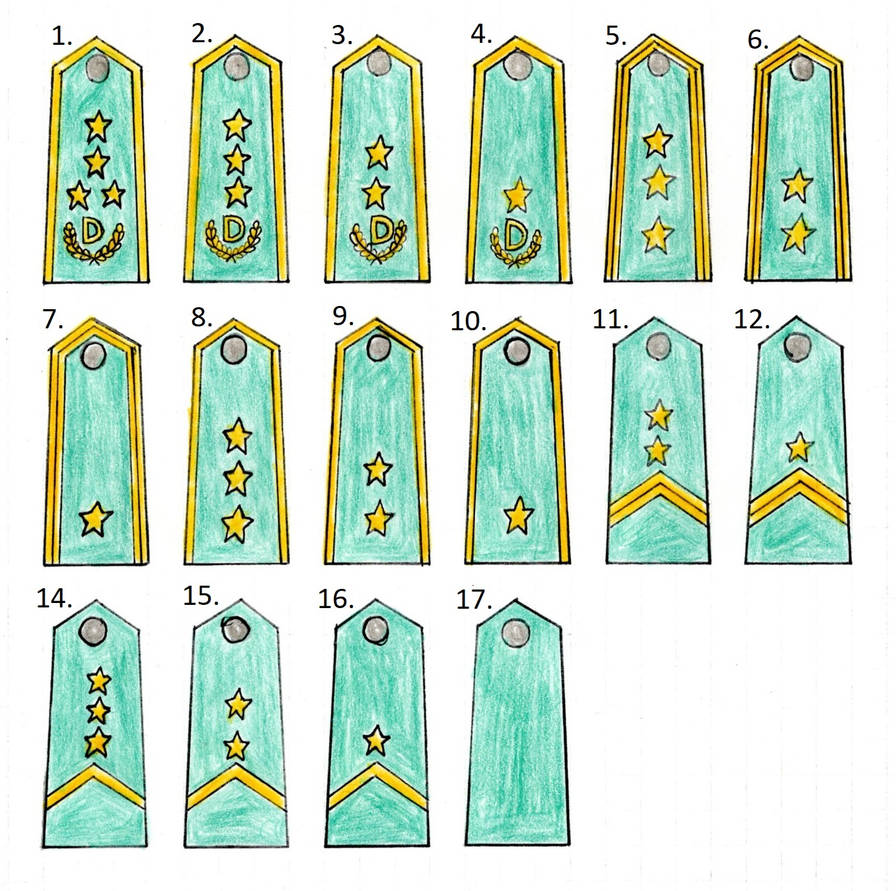 70 Rank Latverian Military rank by JR-Imperator on DeviantArt