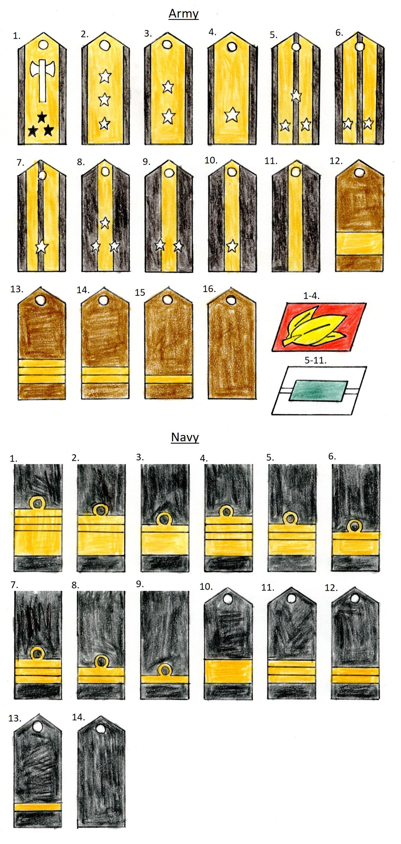 Military Ranks Deviantart Bubblegal WW2 military rank by JR-Imperator on DeviantArt