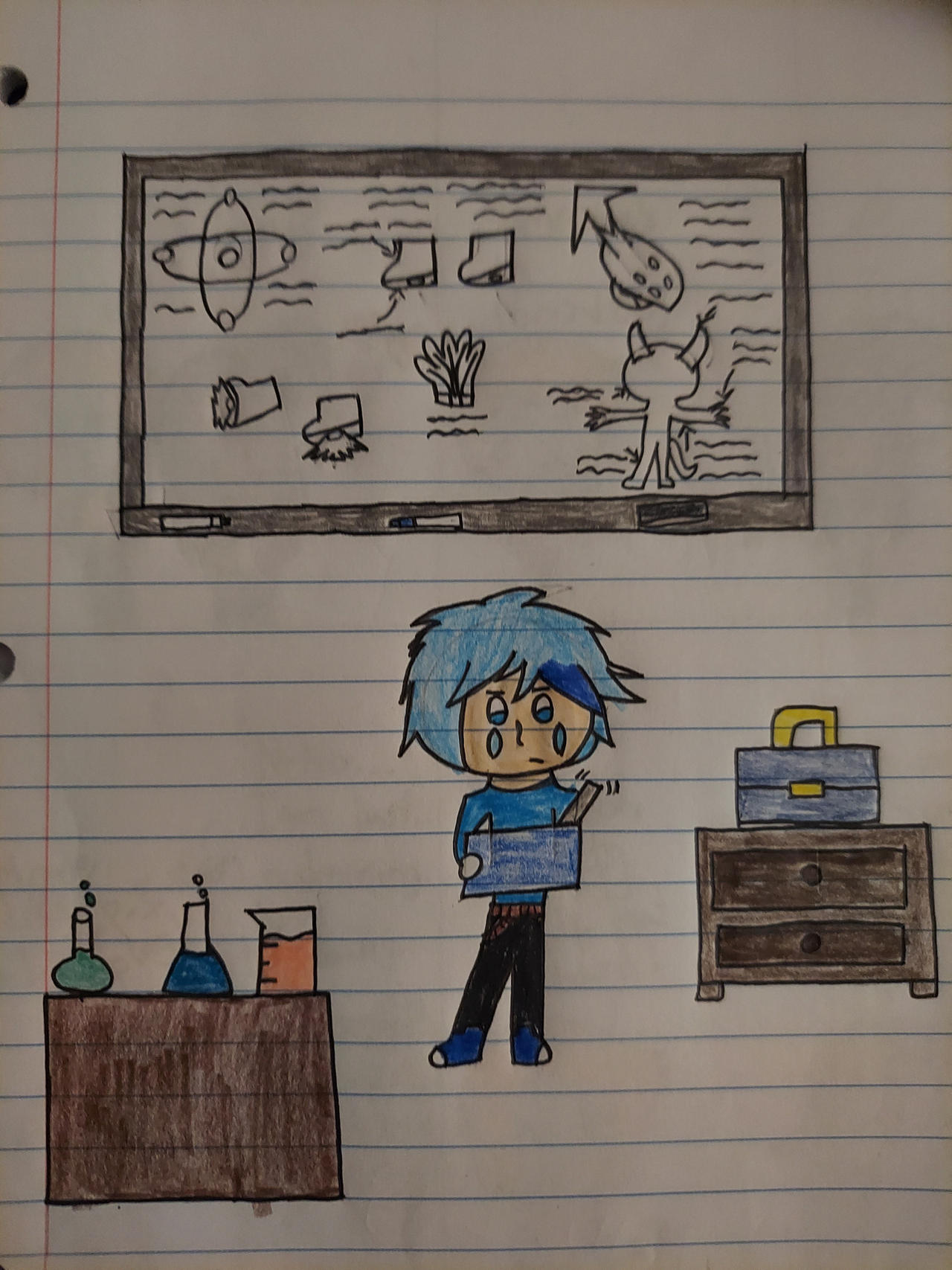 Nice Man Lab Deviantart Working in the Lab by adytheartist17 on DeviantArt