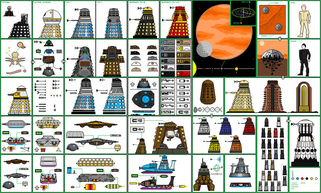 Dalek (From Dr Who) and their history. by jbobroony on DeviantArt