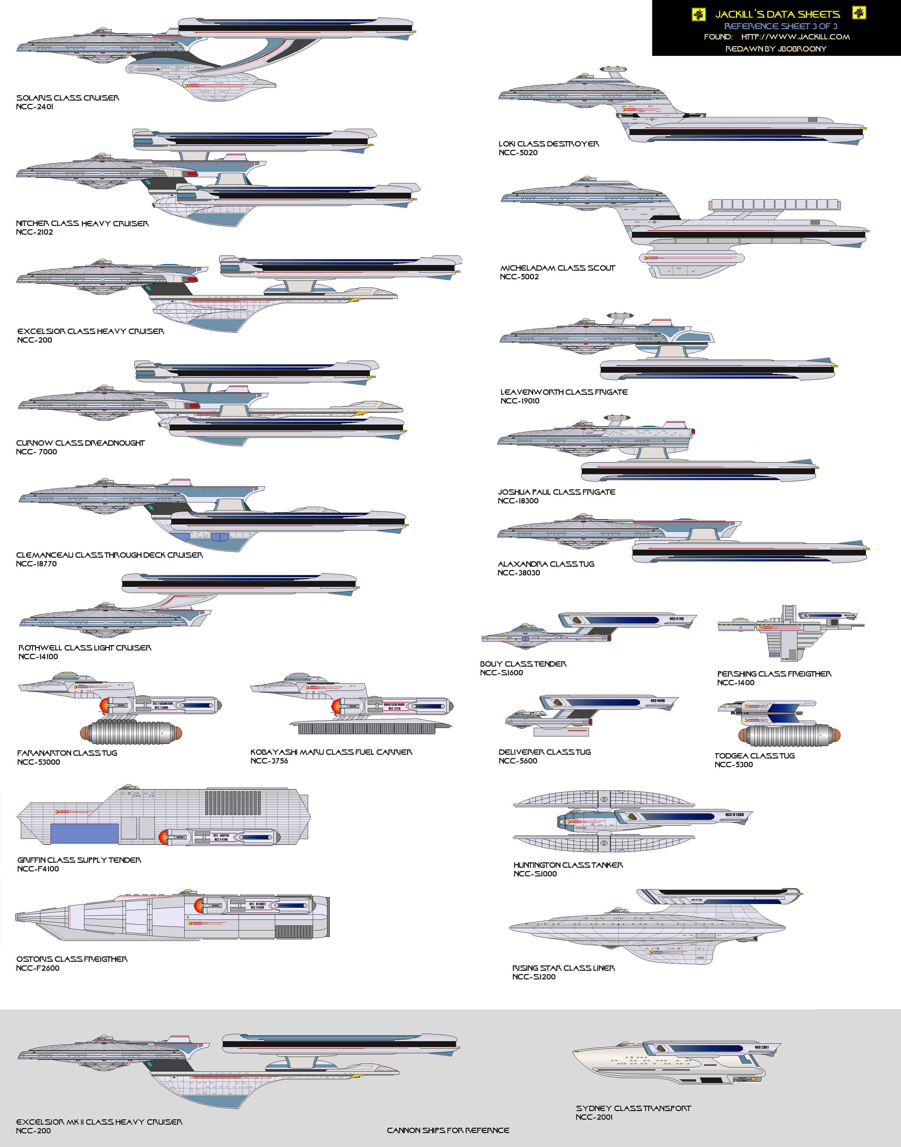 Jackill data sheet 3