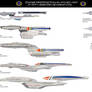 Enterprise
