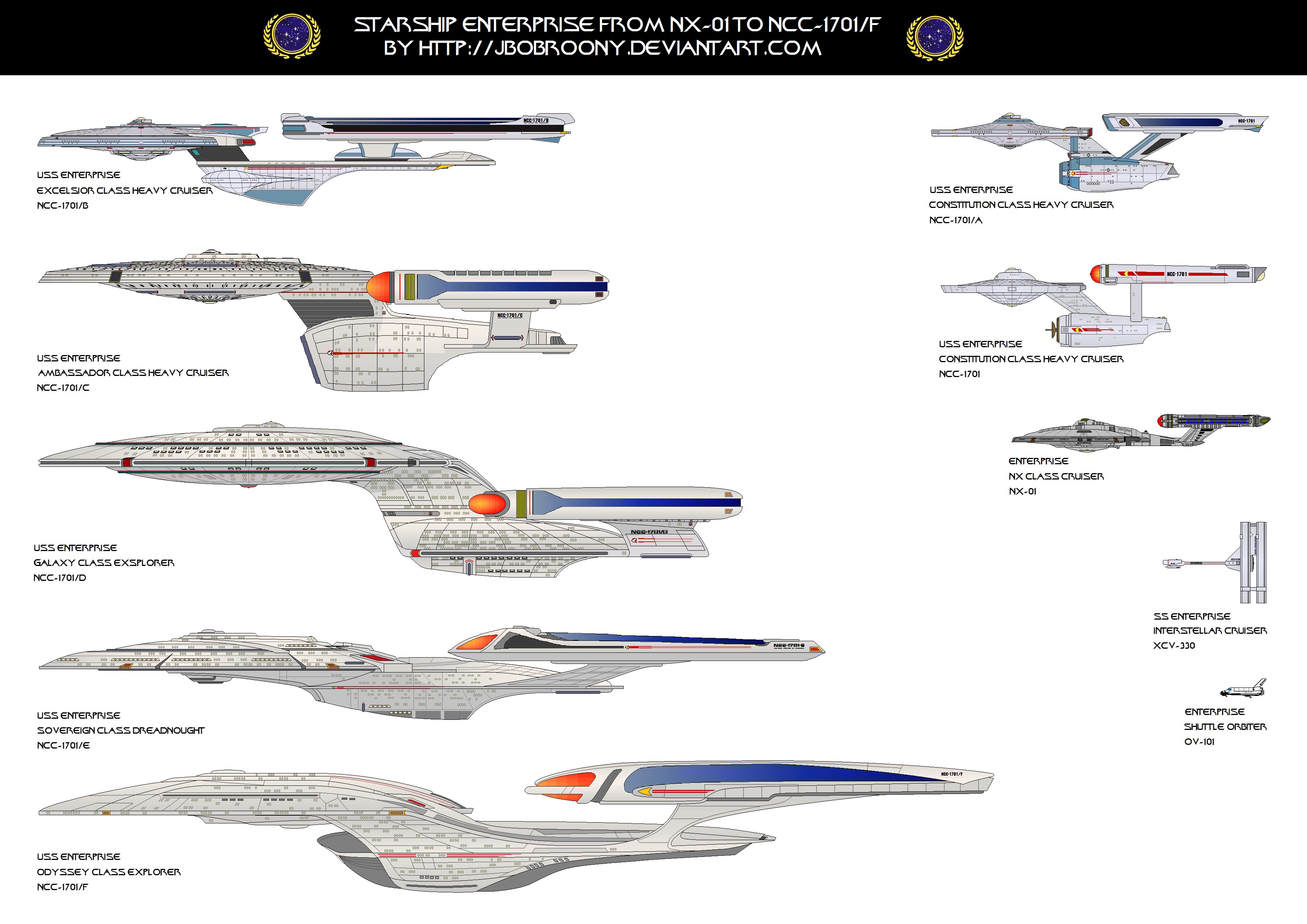 Enterprise by jbobroony on DeviantArt