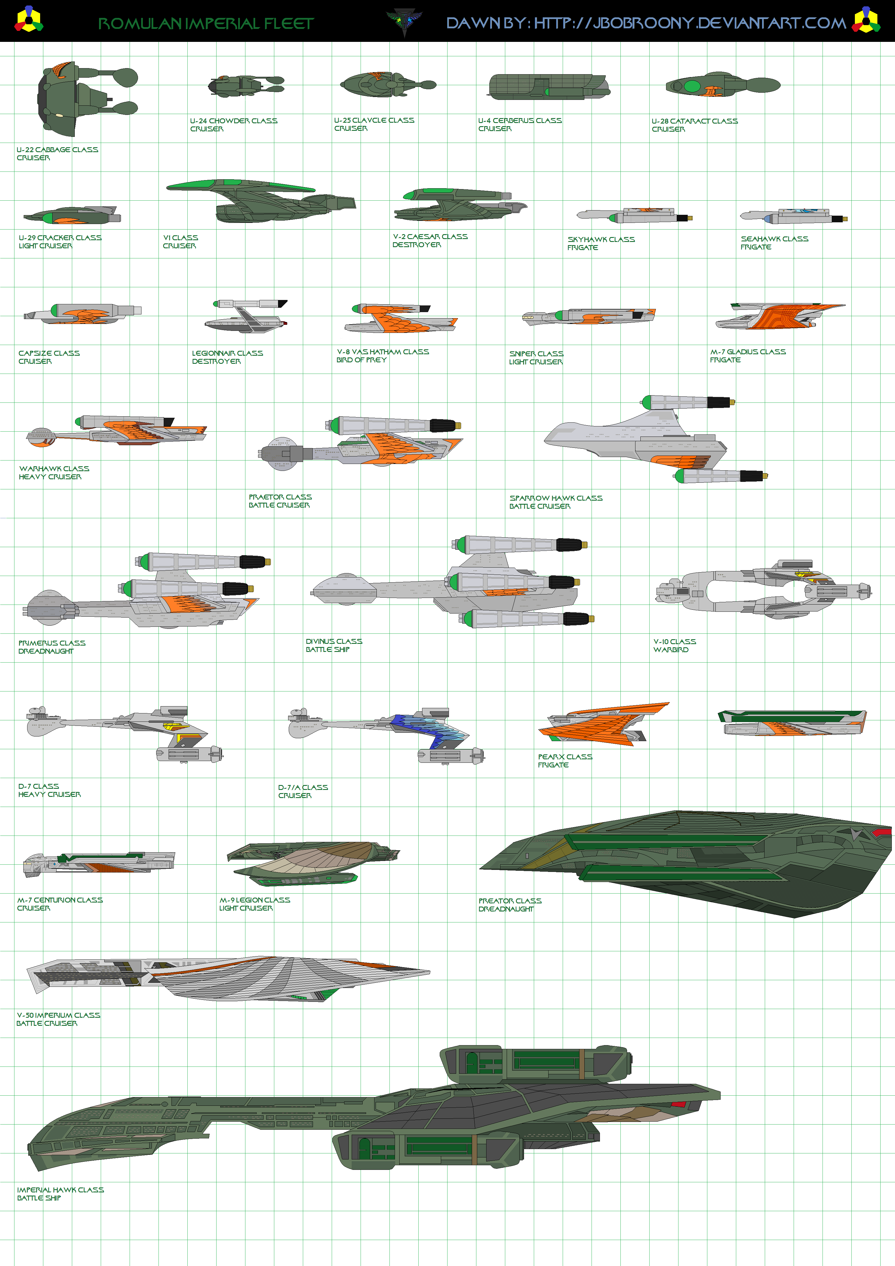 romulan ship classes