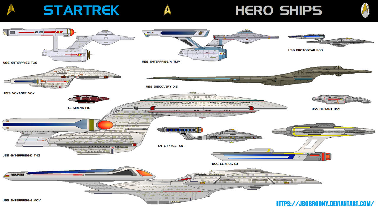 Star Trek Ship by jbobroony on DeviantArt