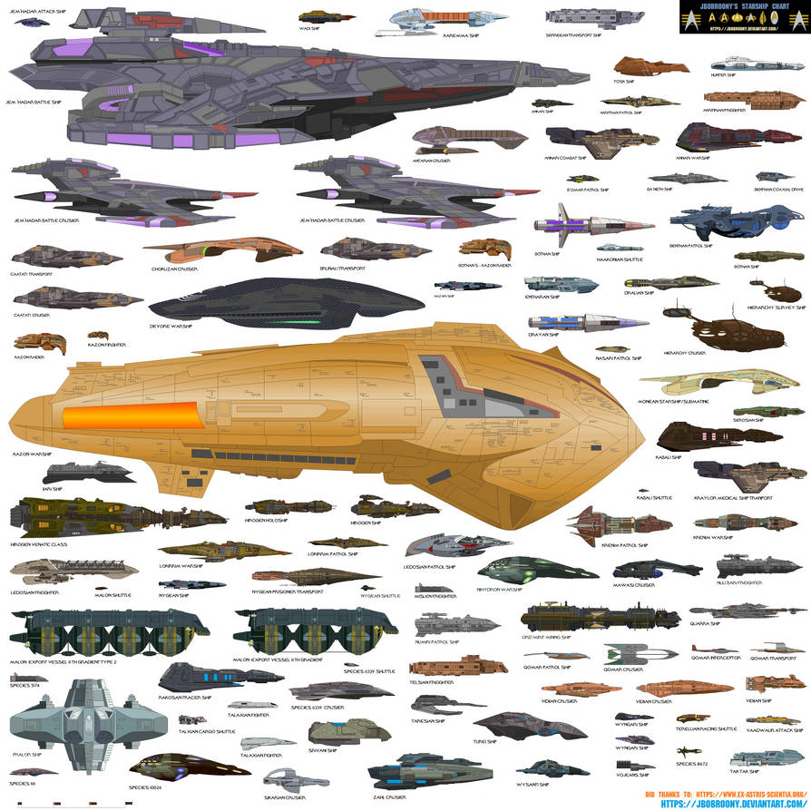 Ships of the Gamma and Delta quadrents by jbobroony on DeviantArt