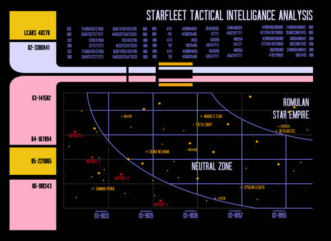 Starfleet Tactical Intelligence Analysis
