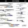 Fleet Museum