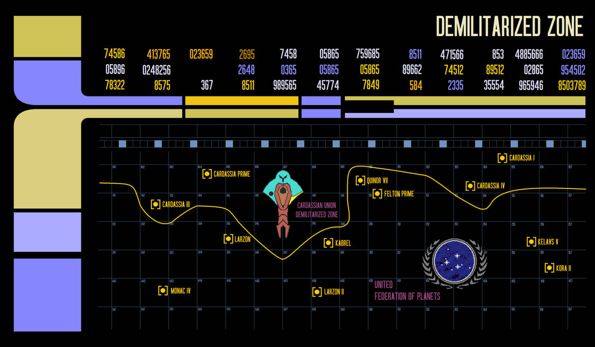 Devolution Delta Zone Demilitarized Zone by jbobroony on DeviantArt