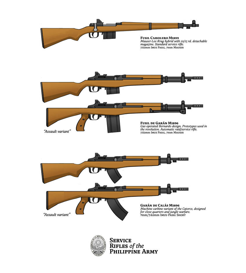 Service Rifles of the Philippine Army by rajavlitra on DeviantArt