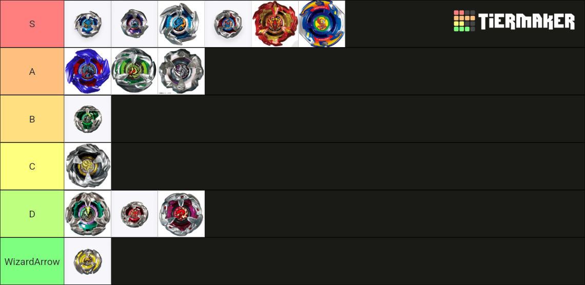 Beyblade x tier list by Dfvyygyvyvtcc on DeviantArt
