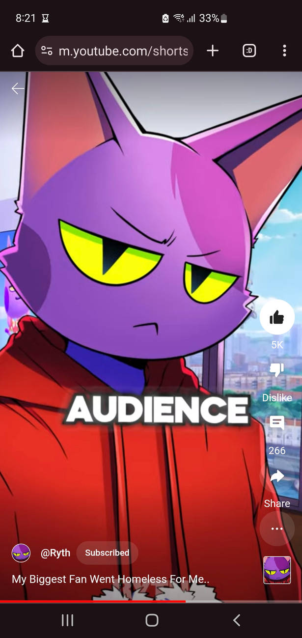 Ryth by Dfvyygyvyvtcc on DeviantArt