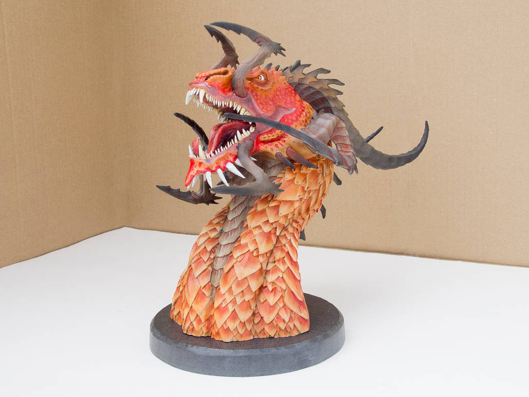 dragon face 3/4 by Itsmil on DeviantArt