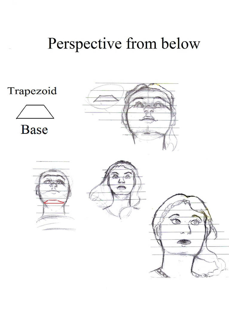 Below Perspective How To Draw Perspective From Below