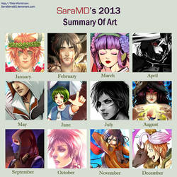 2013 Art Summary