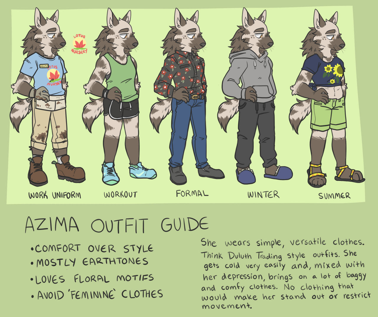 azima_outfit_guide_2019_by_freezy_rat_dd