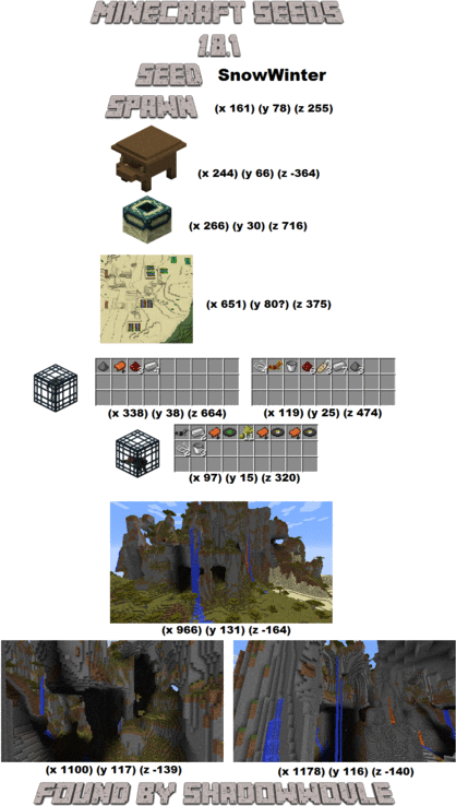 Minecraft: Custom Blocks by Dragonith on DeviantArt