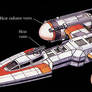 Y-Wing Schems