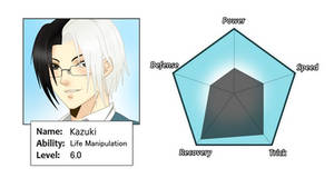 picture Unordinary Seraphina Ability Chart unordinary oc ability chart by