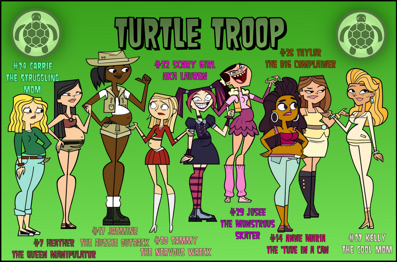 TDPQ - Turtle Troop by SUPERRANDOMCARROT on DeviantArt