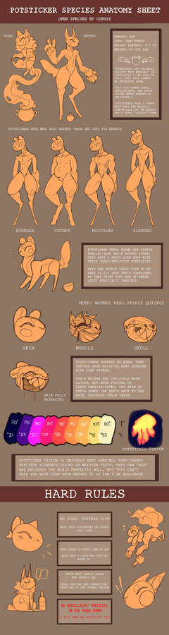 Potsticker Official Anatomy Sheet