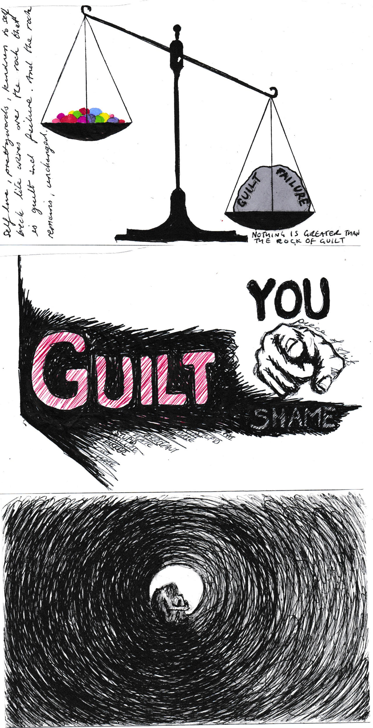 Guilt Example Photo Shame, guilt, isolation by UnknownUser101A on DeviantArt