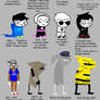 homestuck according to my little bro