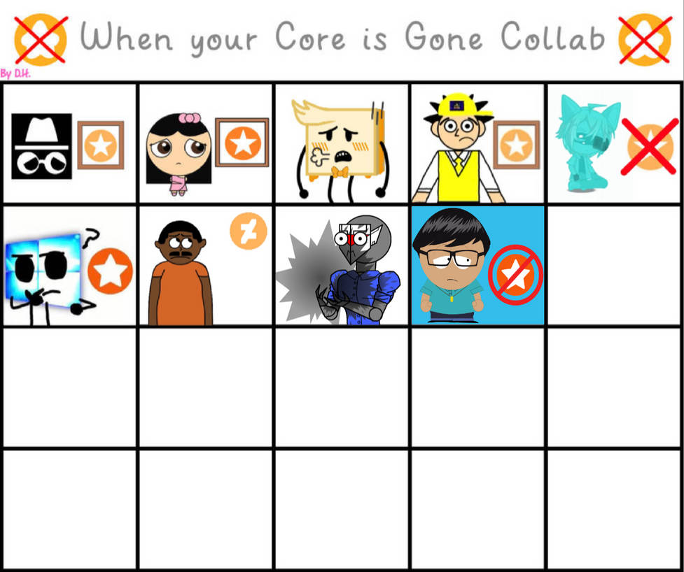 My Core is Gone (Collab) by uglydollsfan438 on DeviantArt
