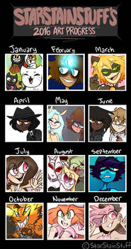 2016 Art Summary