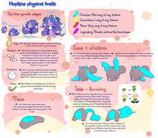 Hopkins Closed Species Traits Guide